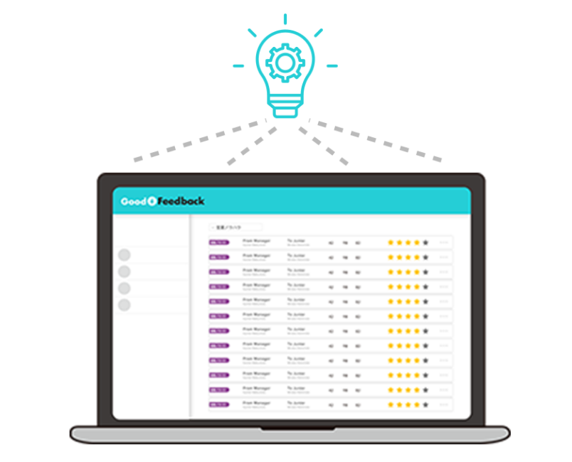 Good Feedback example